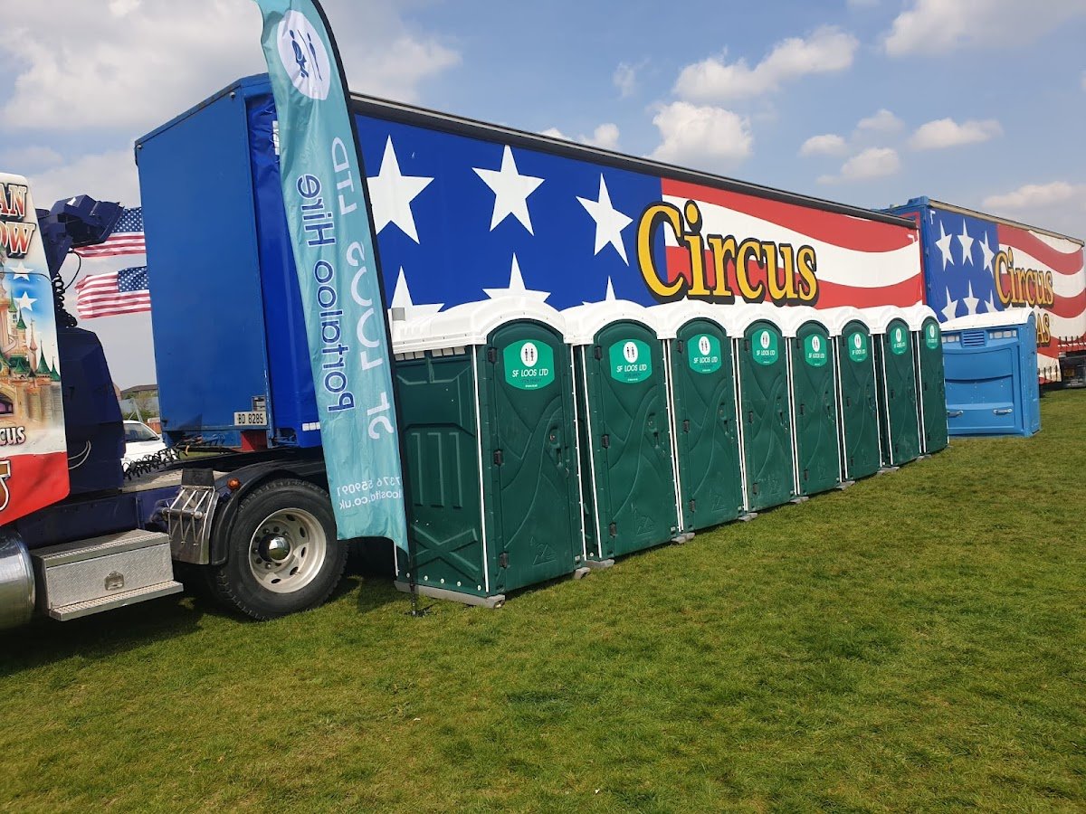 SF Loos Ltd - Photo 4